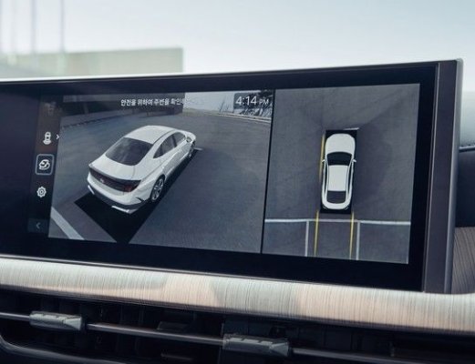 Система кругового обзора